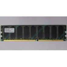 Модуль памяти 512Mb DDR ECC Hynix pc2100 (Жуковский)