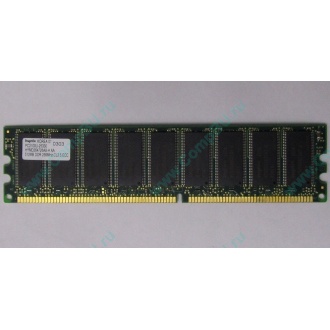 Серверная память 512Mb DDR ECC Hynix pc-2100 400MHz (Жуковский)